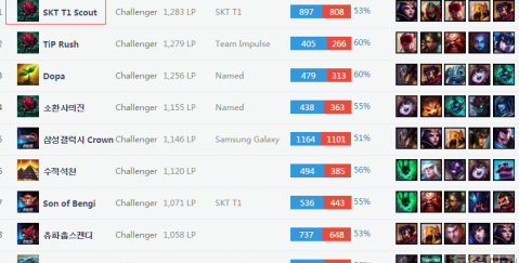 续做这步吗 续做这步吗