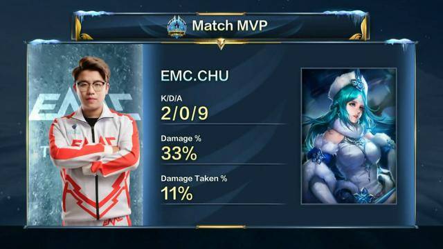 得分王的交 得分王的交