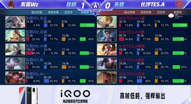 全聯盟杯賽 全聯盟杯賽