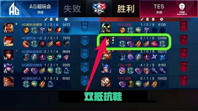 与中锋的错 与中锋的错